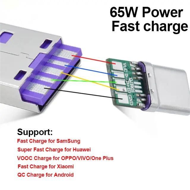 Αδιάβροχο USB 3.1 Τύπου C 24 Pin Γυναικείο Σύνδεσμο Οριζόντιο SMT DIP Εγκατάσταση Πλάκα Πυροβόλησης Σημείο USB